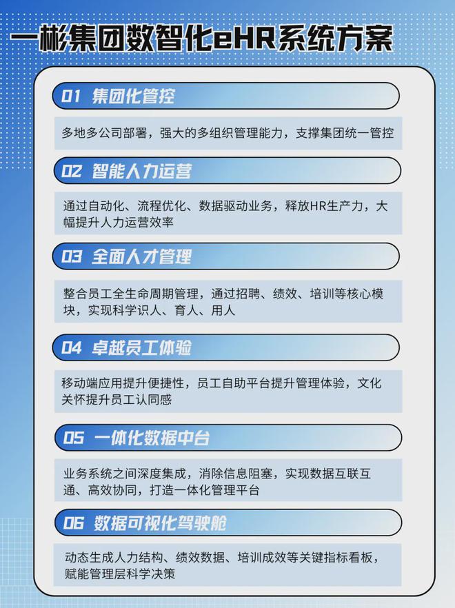 米乐M6平台：一彬科技丨同鑫HR系统赋能汽车零部件上市集团数智化变革(图5)