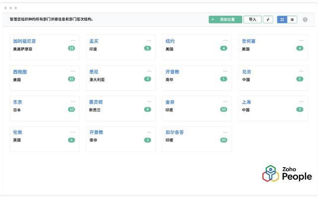 人事管理新利器6大人气HR系统盘点(图3)