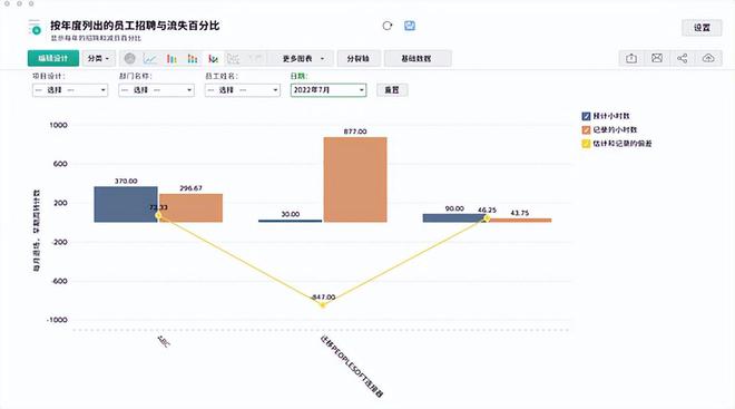 提升管理效率的HR软件精选(图3)