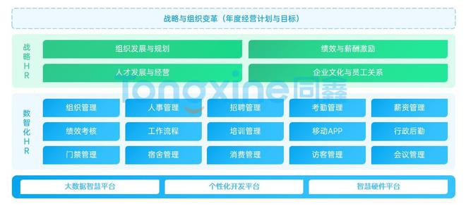 企业出海人力资源管理系统推荐丨2025热门HR管理系统(图1)