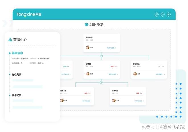 人力资源HR系统解决企业多组织管理难题！