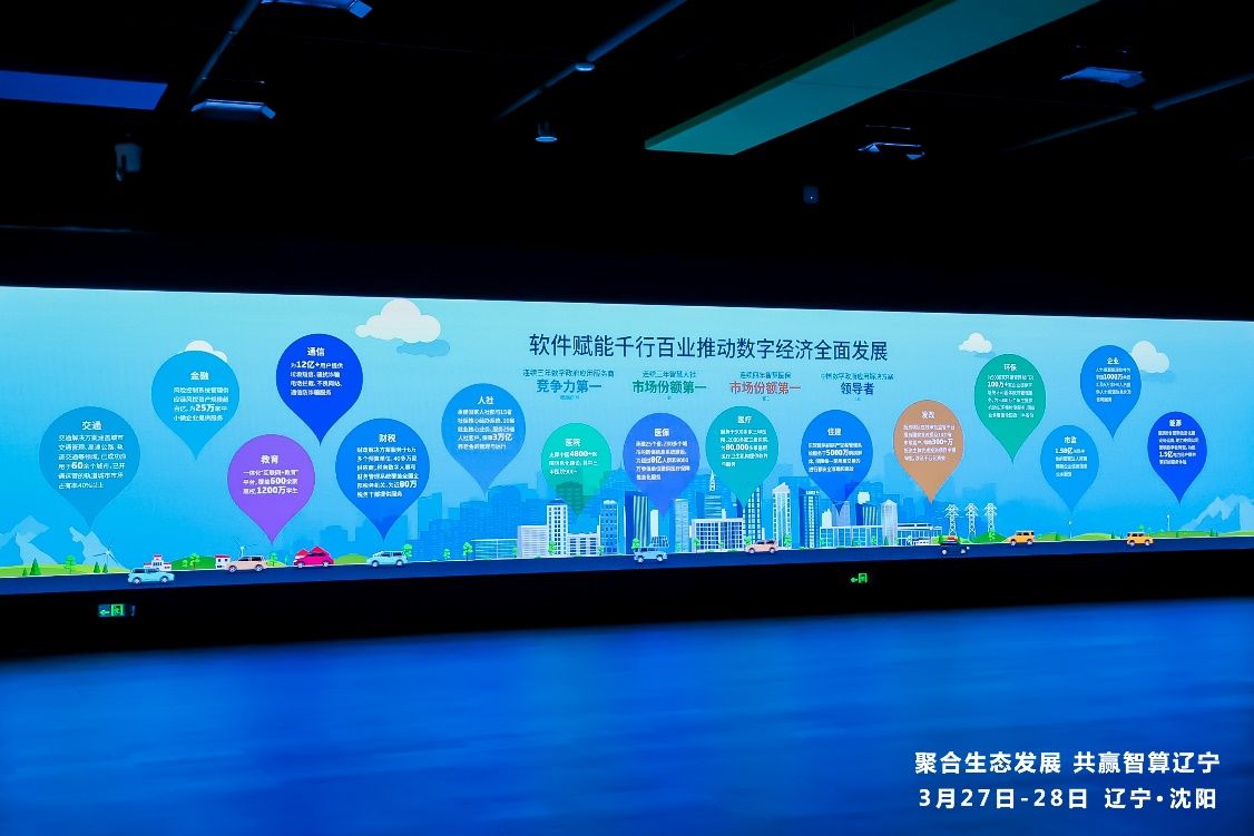 米乐M6：聚焦新质生产力系列之一：数智赋能辽沈大地多场景创新成果频出(图5)