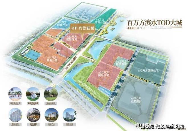 保利·光合跃城网站-保利光合跃城（2025最新）房价户型配套(图2)