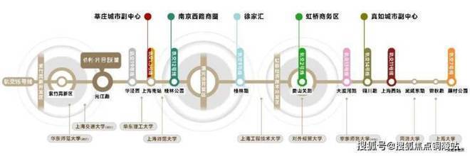 保利·光合跃城网站-保利光合跃城（2025最新）房价户型配套(图11)