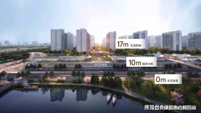保利·光合跃城网站-保利光合跃城（2025最新）房价户型配套(图16)