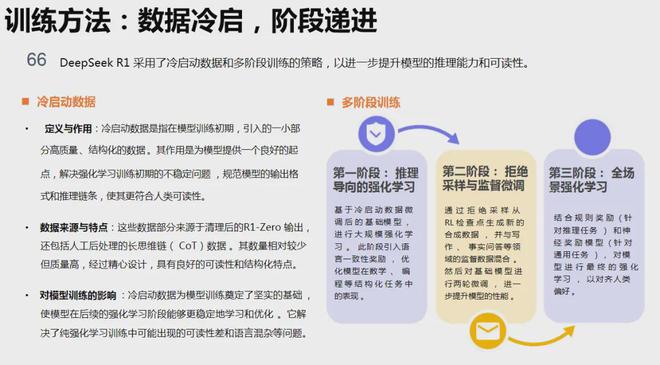 米乐M6平台：AI+HR赋能企业丨同鑫科技华东大区沙龙活动成功举办！(图6)