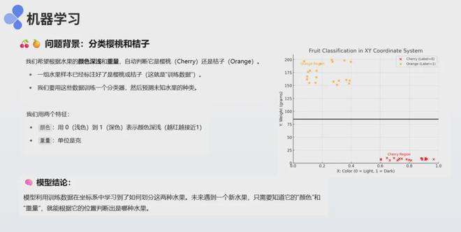 米乐M6平台：AI+HR赋能企业丨同鑫科技华东大区沙龙活动成功举办！(图8)