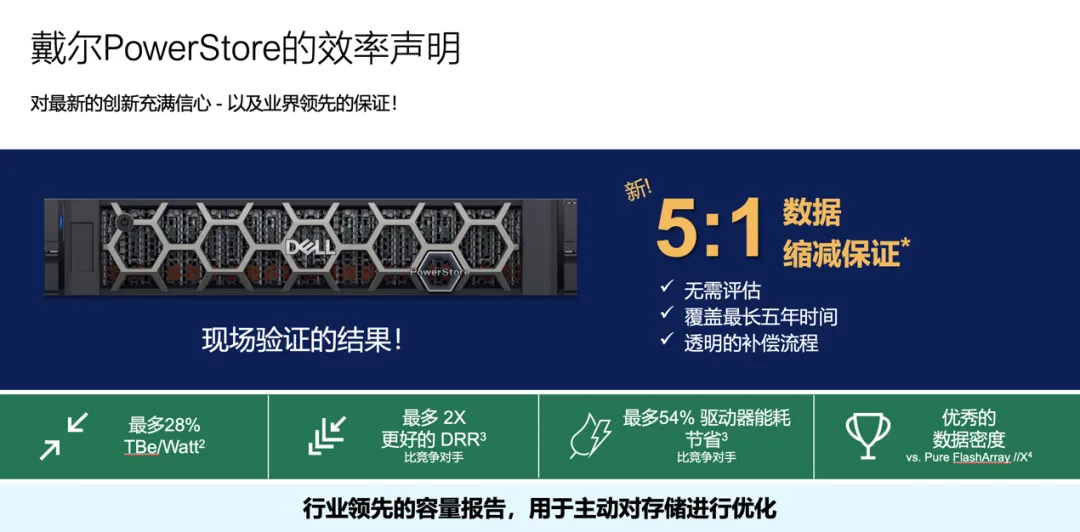 三大关键词带你读懂PowerStore41(图2)