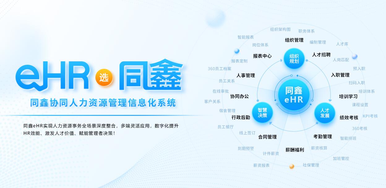 老牌国产HR系统有哪些推荐？(图2)