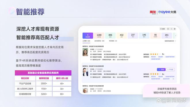 外企必选：2025年人才招聘系统选型指南！(图2)