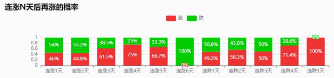 受益新型基础设施建设政策+国产替代加速数字支付概念龙头爆发(图2)