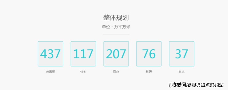 紫薇之星(营销中心)首页网站-紫薇之星销售中心(售楼处)-楼盘欢迎您-地址-价格-户型-小区环境-楼盘详情-交房时间-周边配套-售楼处电话(图6)