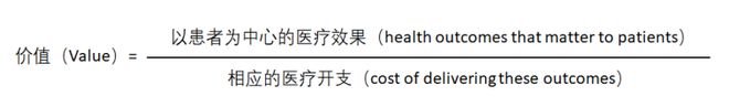 美国健康保险公司的价值型健康保健服务研究系列（一）