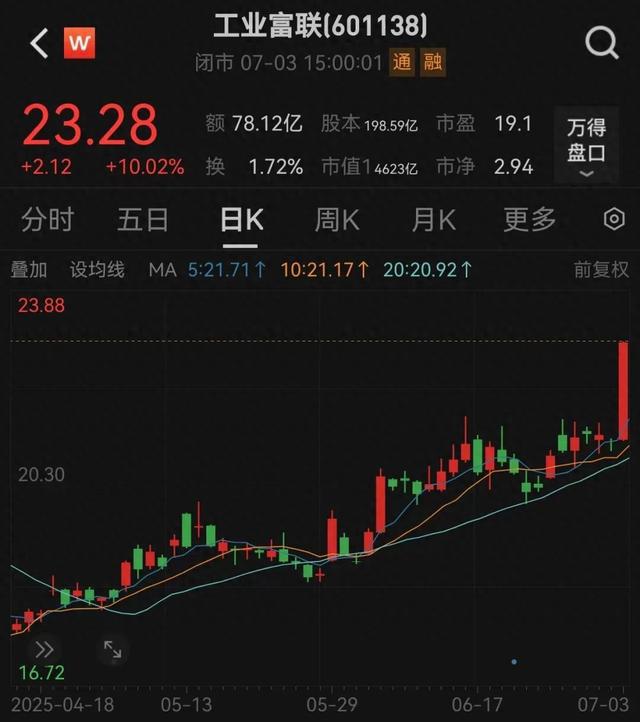 大消息巨头尾盘涨停！国内首张芯片级后量子密码卡问世业绩有望持续增长股出炉