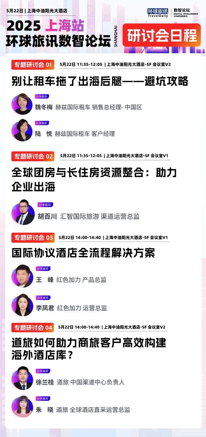 米乐M6网页版：新潮涌动谁能破局？2025环球旅讯数智论坛·上海站正式启动！(图4)