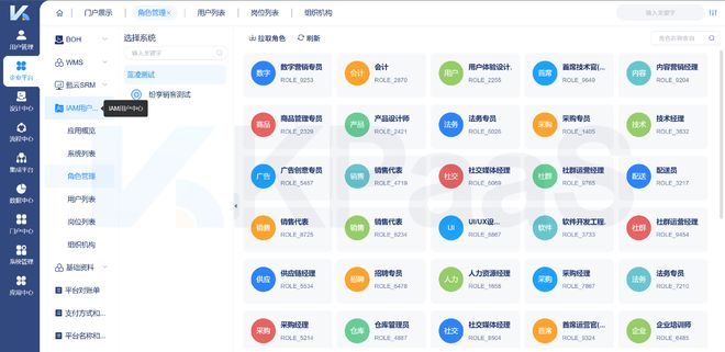 米乐M6：跨系统平台权限管理的重要性及难点(图2)