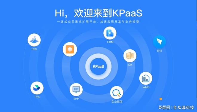 米乐M6：跨系统平台权限管理的重要性及难点(图5)
