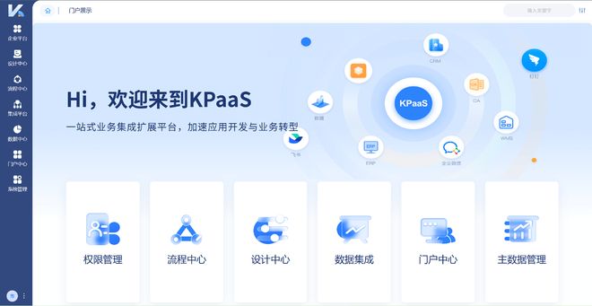米乐M6：跨系统平台权限管理的重要性及难点(图4)