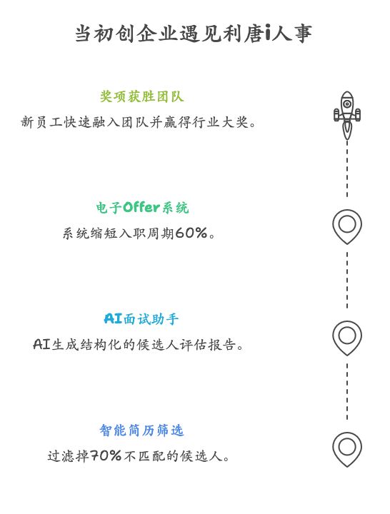 HR的“伯乐时刻”：如何用对人事系统招到最牛的人才？