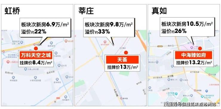 米乐M6平台：保利光合跃城售楼处)首页网站丨2025【保利光合跃城】欢迎您售楼处电话地址备案价楼盘详情(图7)