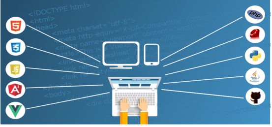 阅北科技：用数字技术重塑你的社区生活体验
