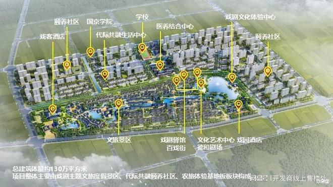 米乐M6：-大厂域见颐和售楼处发布-京津冀地区标杆康养文旅综合项目(图2)
