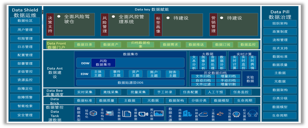 数字基因注入文化根脉科技赋能创新文化落地：中天国富证券第三届IT节圆满落幕