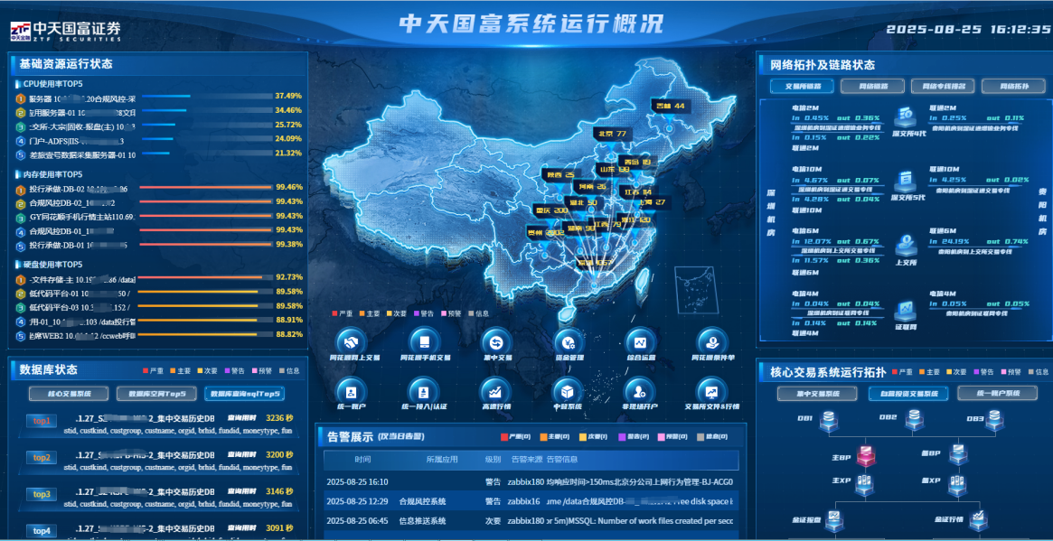 数字基因注入文化根脉科技赋能创新文化落地：中天国富证券第三届IT节圆满落幕(图3)