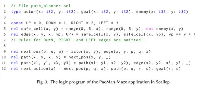 AI雏形系统1+系统2Scallop2：神经符号编程语言：符号、概率、可解释等强化学习等(图6)