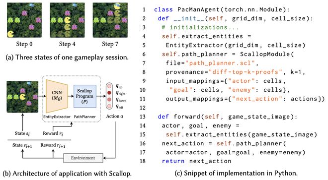 AI雏形系统1+系统2Scallop2：神经符号编程语言：符号、概率、可解释等强化学习等(图5)