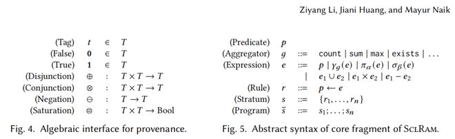 AI雏形系统1+系统2Scallop2：神经符号编程语言：符号、概率、可解释等强化学习等(图8)