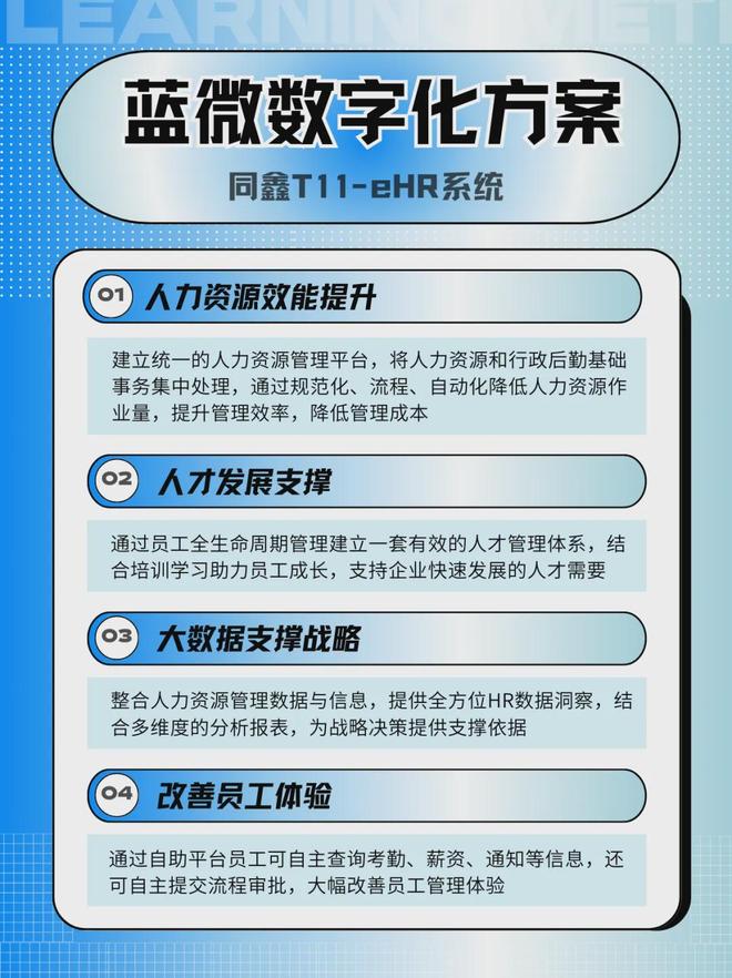 同鑫科技＆蓝微电子丨打造新能源行业人力资源系统标杆(图4)