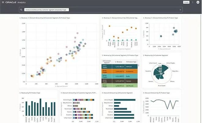 米乐M6网页版：世界首富易主！他不造车不搞机器人却要用AI治愈癌症万亿美元巨头誓言颠覆医疗保健！(图7)