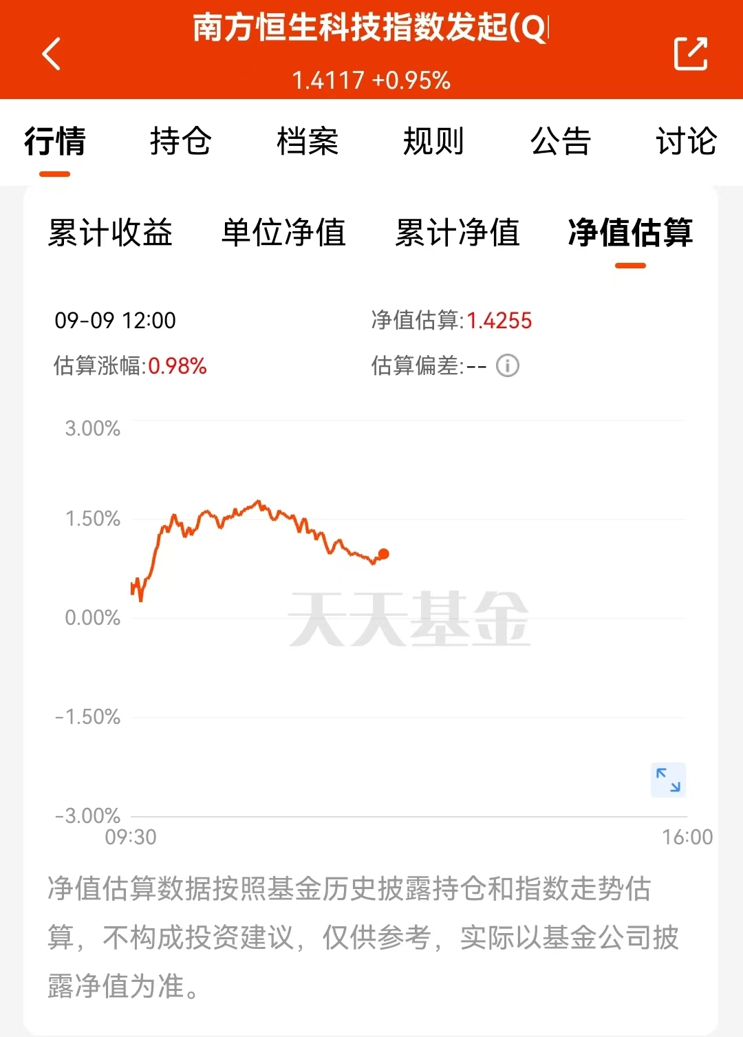 南方中债7-10年国开行债券指数A