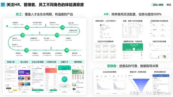 人事系统丨自助式入职管理