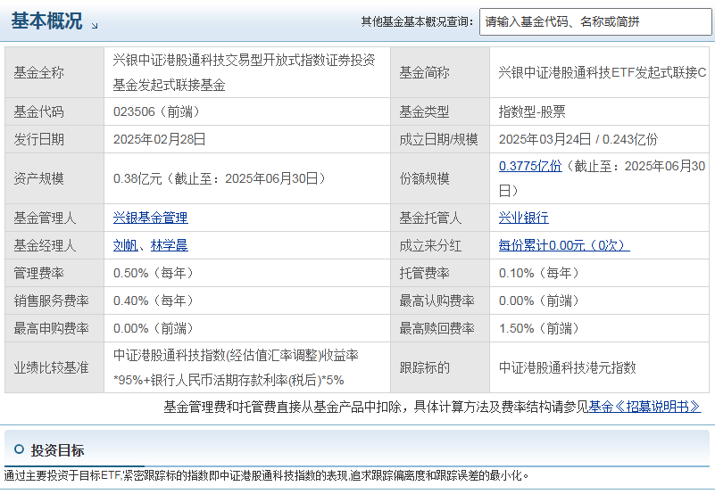AI浪潮下！港股通科技现在上车还来得及吗？(图6)