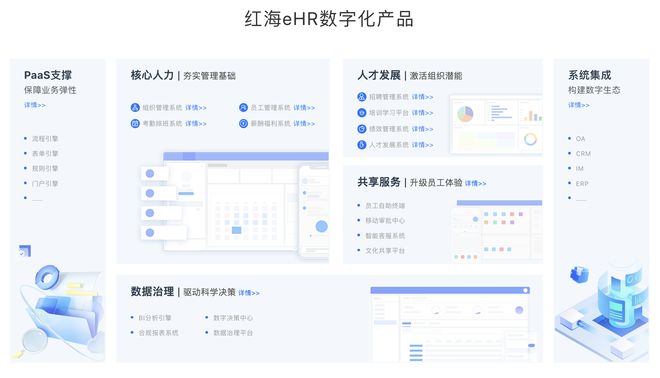 米乐M6：国内知名人力资源软件排行榜：2025年TOP产品深度对比