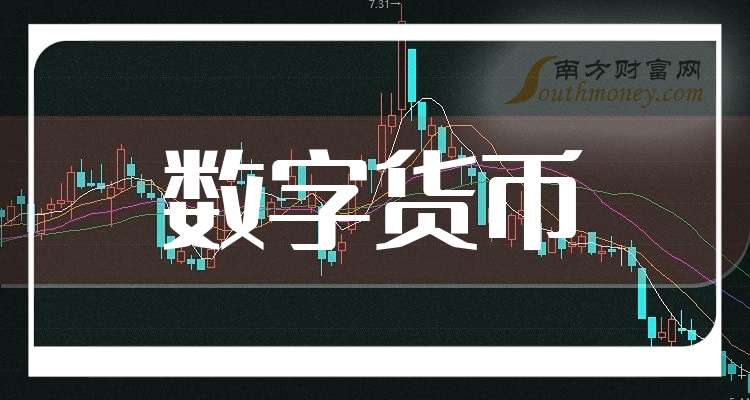 一分钟带你了解数字货币概念的五家龙头上市公司（2025930）