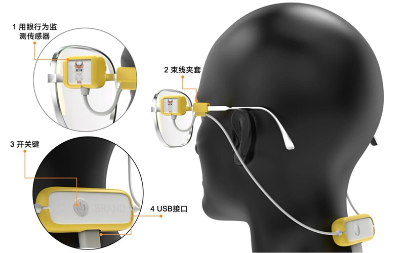 近视防治也能用上数字疗法？这款AI黑科技何以斩获创新创业大赛佳绩(图3)