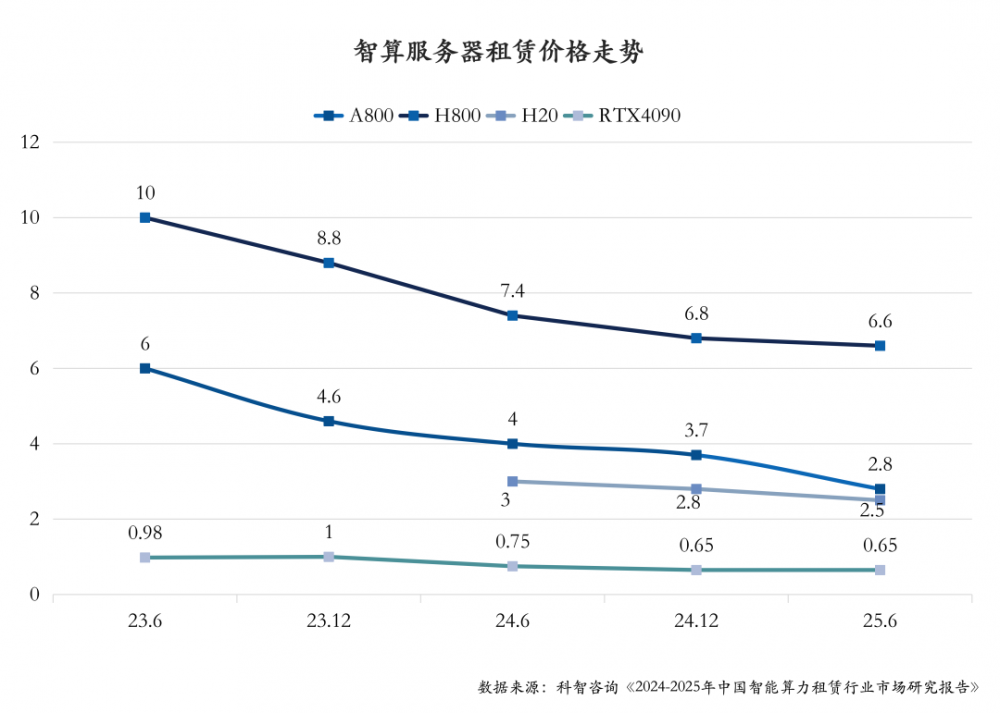 米乐M6网页版：被中国遗忘的甲骨文教会了我们什么？(图4)