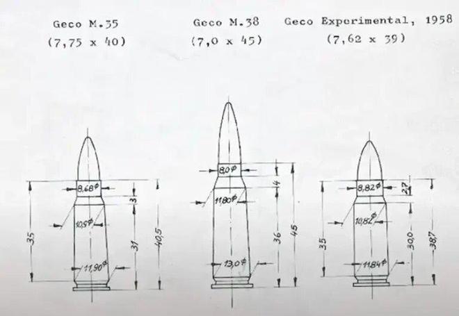 突击步枪（SturmgewehrStG44）——所有突击步枪之父(图3)