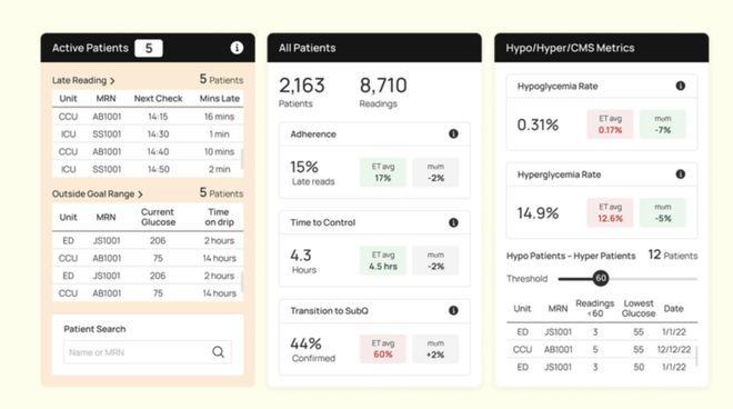 又一并购完成！打造“医院到家”糖尿病管理平台(图3)