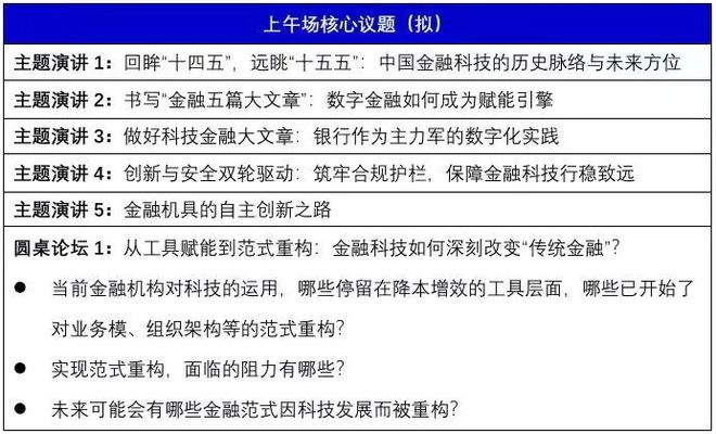 米乐M6平台：会议预告2026零壹智库数字金融年会解码科技变革下的金融新秩序