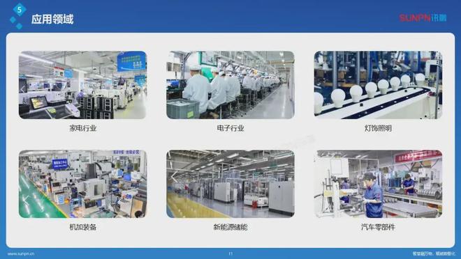 米乐M6平台：比亚迪和松下都在用！讯鹏科技OkMes破局制造业数字化转型(图5)
