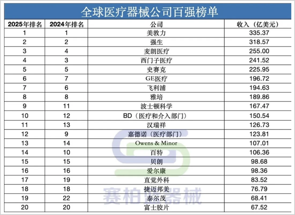 树兰医疗计算医学“破壁者”(图2)
