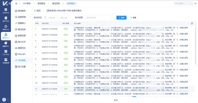 米乐M6：深圳餐饮企业如何打通千康BOH、红海云eHR和富勒WMS？集成选型(图4)