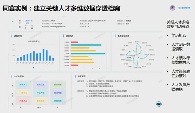【同鑫商学院人才盘点培训沙龙活动】破解制造企业人才困局！(图5)