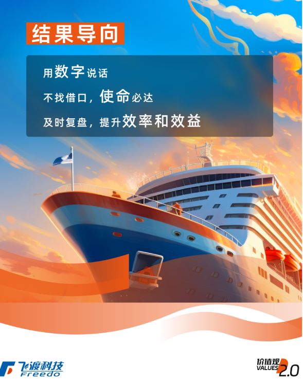 数字孪生厂商推荐：国产可控数字孪生平台的领航者——飞渡科技