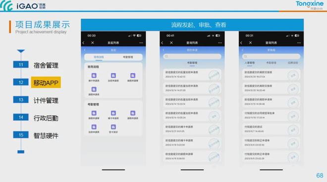 包装行业人力资源系统案例丨丽高包装数智化人力变革成功范式！(图6)