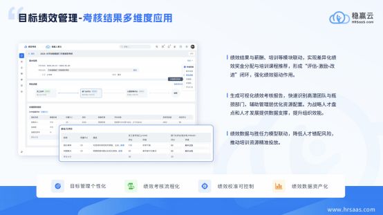 薪酬管理进化论：稳赢云HR系统如何应对精准激励挑战